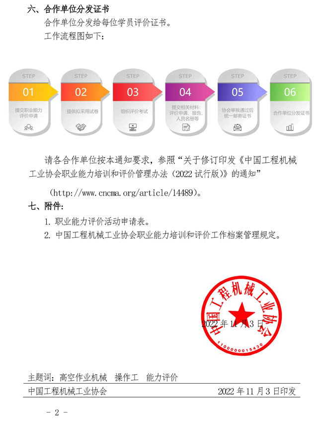 關(guān)于開展高空作業(yè)機械操作工職業(yè)能力評價的通知_頁面_2.jpg